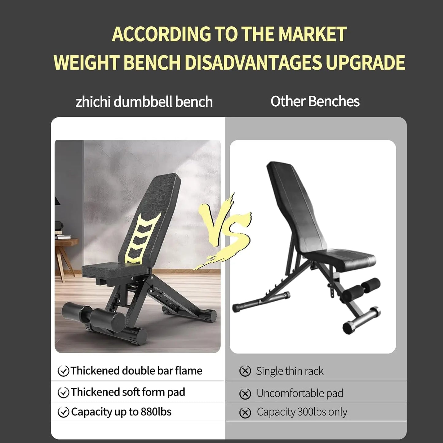 Weight Bench, Strength Training Benches for Full Body Workout, 880 Pounds Capacity Foldable Incline