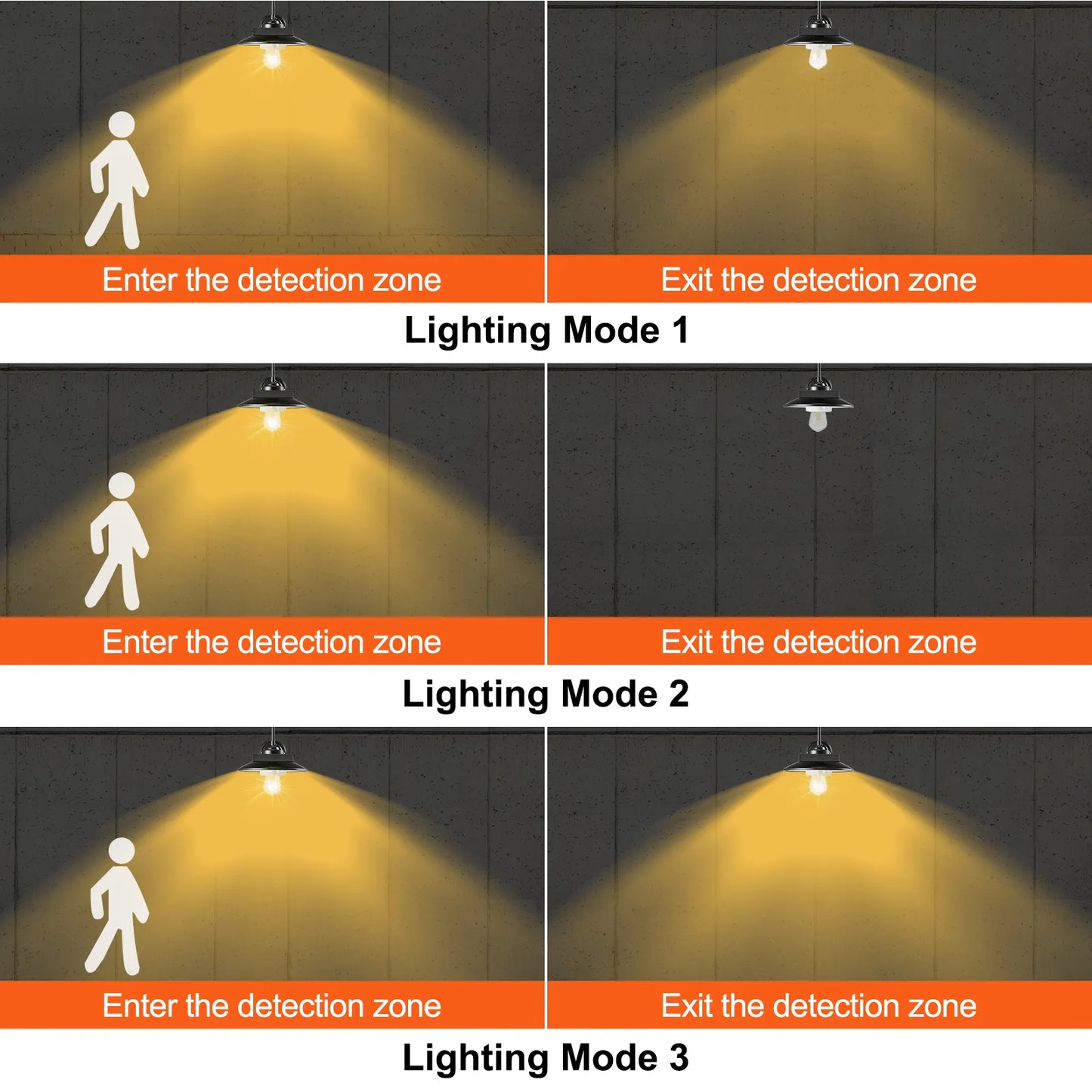 Solar Barn Light 3 Lighting Modes & Motion Sensor Wall Mount Farmhouse Gooseneck Lights