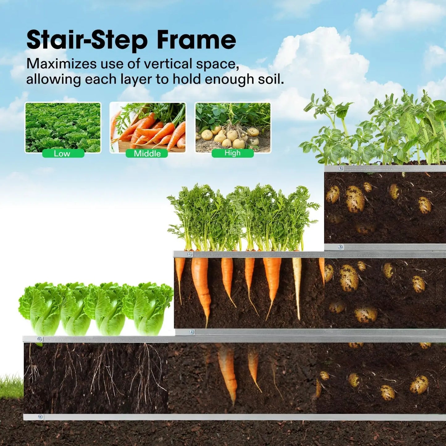 3-Tier Raised Garden Bed, 46" x 46" x 24" Galvanized Steel Metal Outdoor Planter Box with Gloves and Scissors to Grow