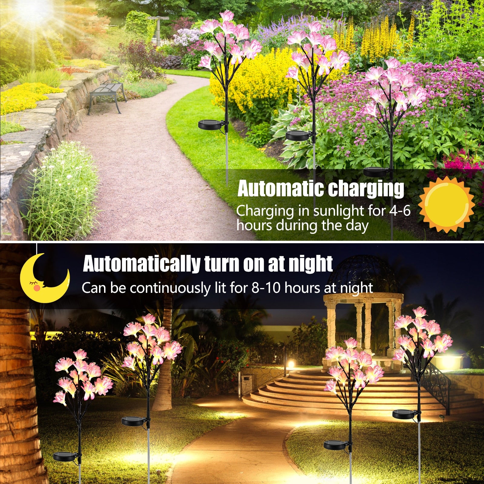 2Pcs Lotus Stake Solar Light Outdoor Decor Garden Light Waterproof Realistic Flower LED Lawn Lamp Landscape Light for Patio - justforyoushopping23